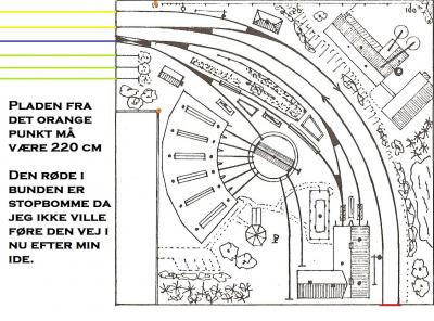 remise plan.